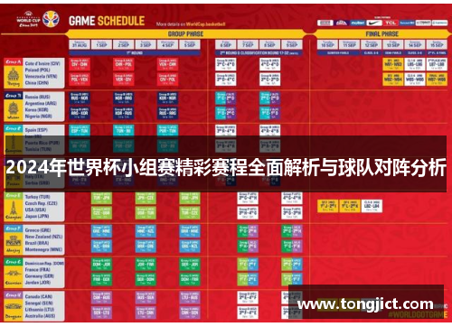 2024年世界杯小组赛精彩赛程全面解析与球队对阵分析