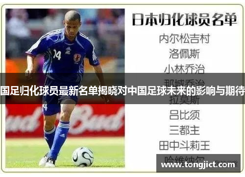 国足归化球员最新名单揭晓对中国足球未来的影响与期待