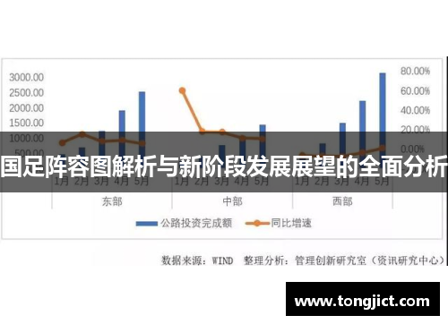 国足阵容图解析与新阶段发展展望的全面分析