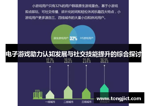 电子游戏助力认知发展与社交技能提升的综合探讨