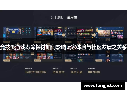 竞技类游戏寿命探讨如何影响玩家体验与社区发展之关系
