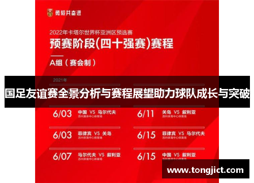 国足友谊赛全景分析与赛程展望助力球队成长与突破
