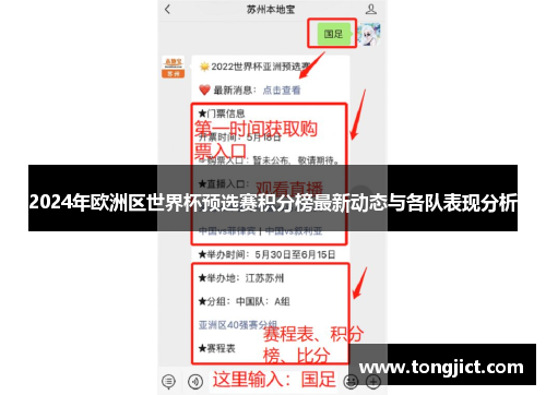 2024年欧洲区世界杯预选赛积分榜最新动态与各队表现分析